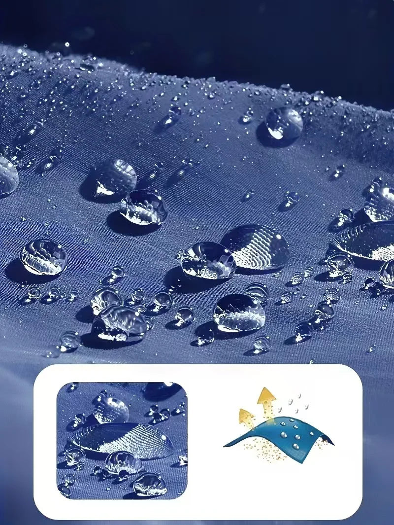 Water droplets on a textured surface with a close-up inset showing water droplets on fabric.